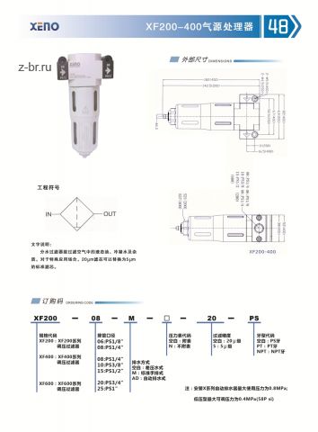 XF 200-400